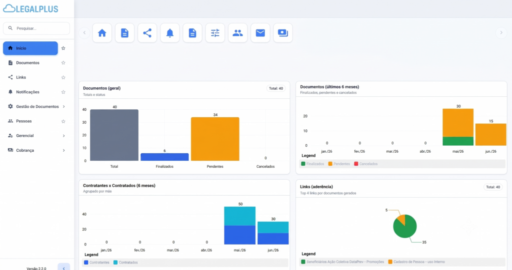 Preview da Dashboard App LegalPlus